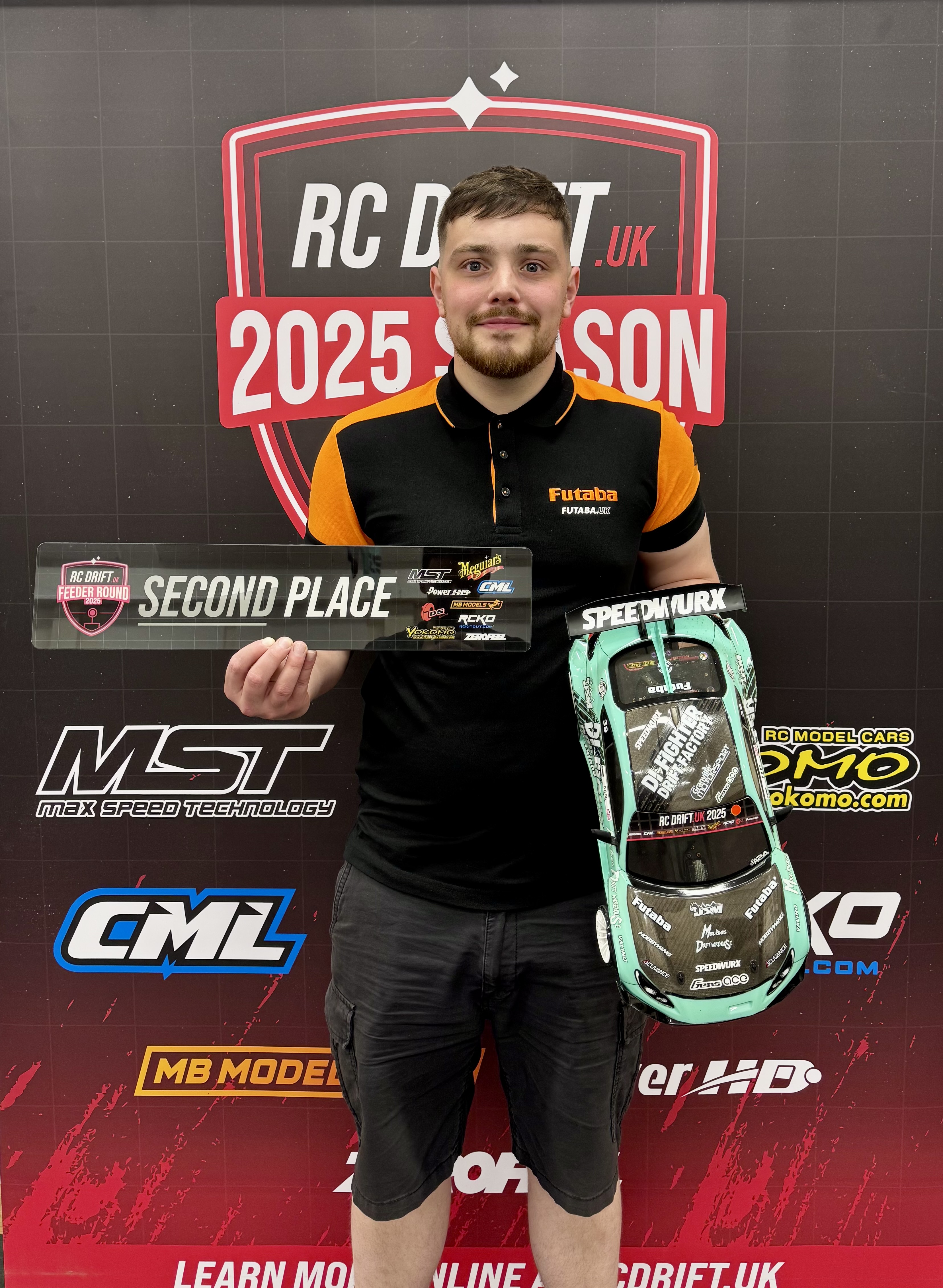 Dan  R RC